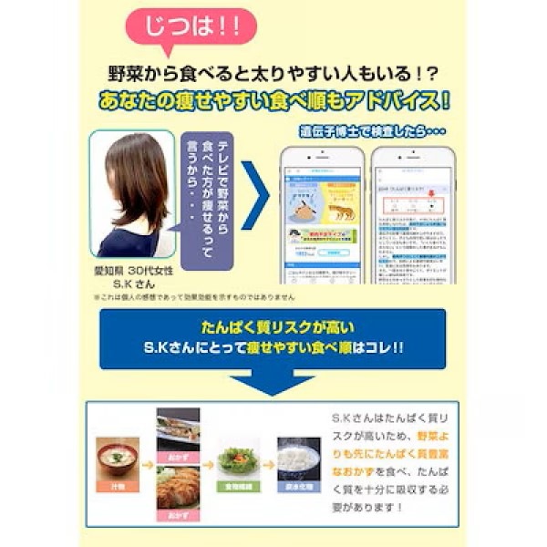 ダイエット遺伝子検査キット 肥満遺伝子を調べて効率的にダイエット DNA検査キット SNSやテレビで話題 世界まる見え！で紹介
