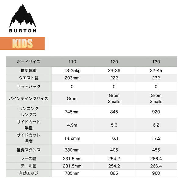 Qoo10] バートン スノーボード 板 キッズ 23-24 グ