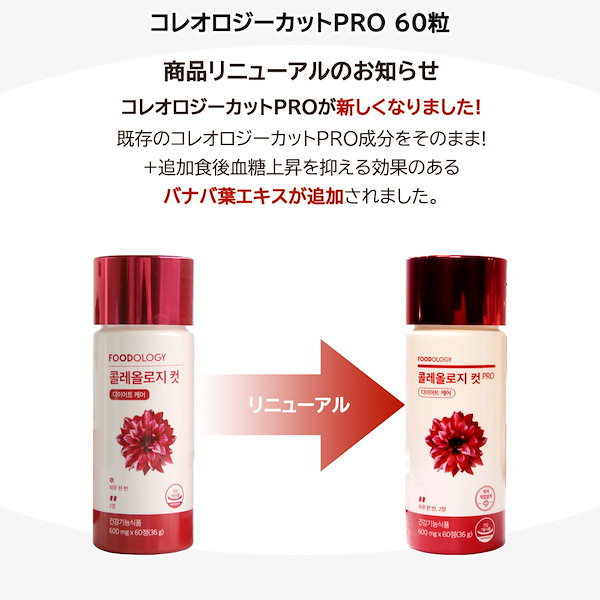 Qoo10] FOODOLOGY コレオロジーカットPRO, 60粒 3個