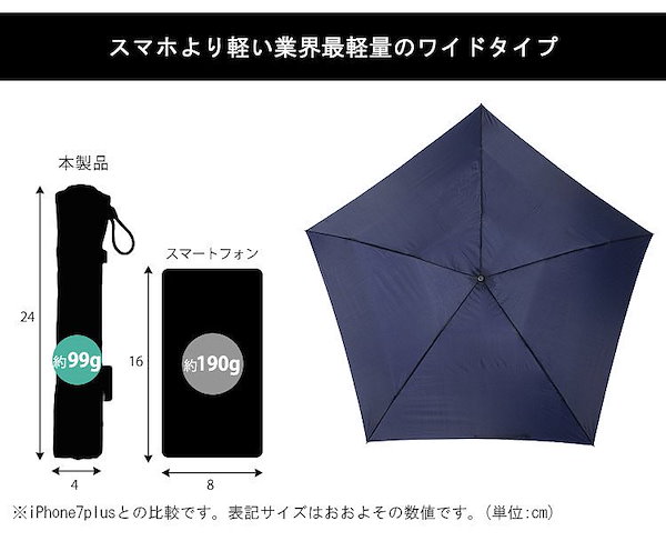 晴雨兼用レディース コンパクト 折りたたみ傘 超軽量UVカット 面白く 超軽量日傘99g 売買されたオークション情報 落札价格 【au  payマーケット】の商品情報をアーカイブ公開