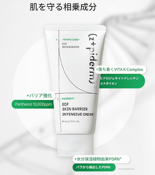 Re:BORN ヴィセルクリーム プレミア 30g (2個） セルリニューバイオ クリーム – ザセム公式オンラインショップ
