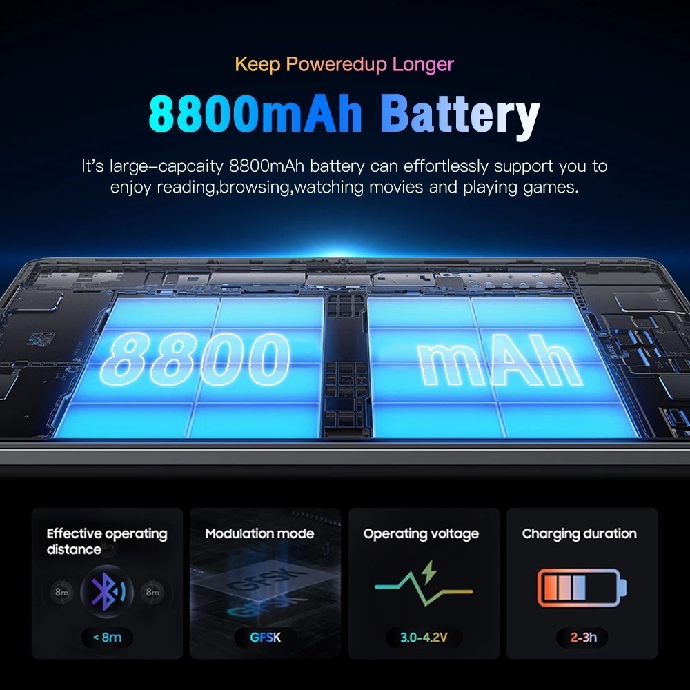 タブレットPC 本体 TAB14 Android12 8インチ WI-FI SIM IPS液晶 コスパ最高 新品 軽量 おすすめ 在宅勤務 ネット　授業 プレゼント 子供向け