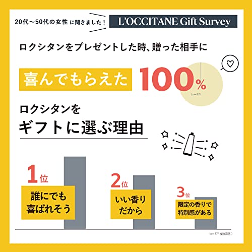 ロクシタン(LOCCITANE) カムクアット スノーシア ハグ&キス (ハンドクリーム&リップバーム)ギフトセット 誕生日 プレゼント ギフト 女性 男性 人気 送別 母の日
