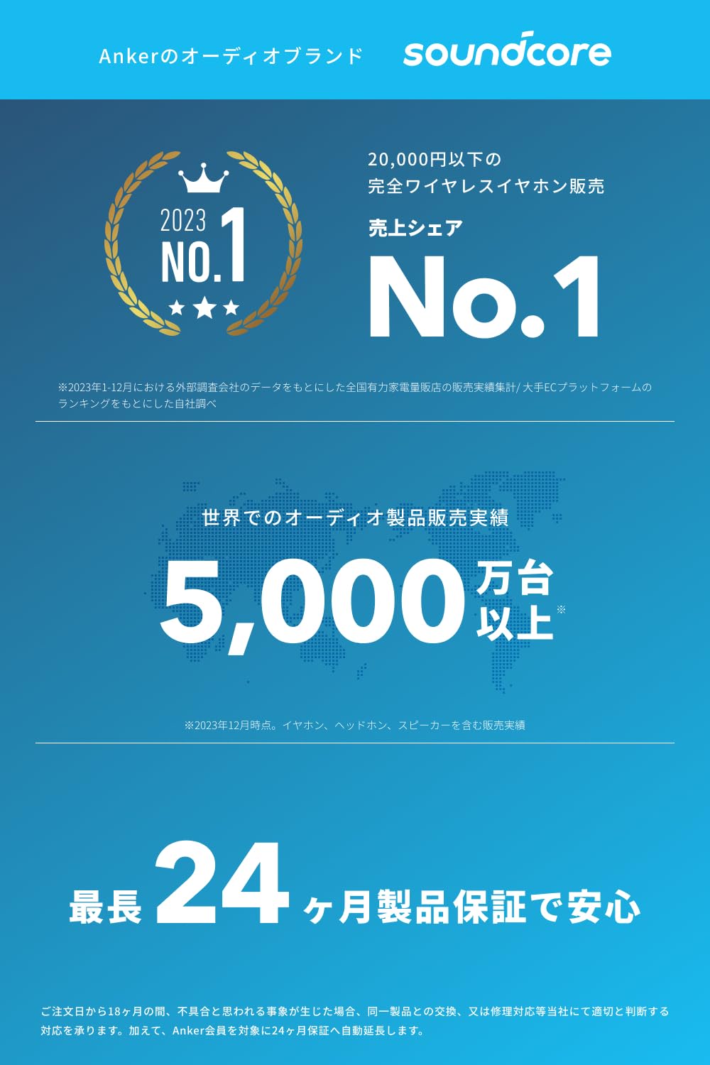 【第2世代】Anker Soundcore Boost Bluetooth スピーカー 20W出力 大音量 防水 重低音 IPX7