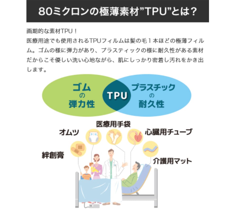 スティミュライト ハニカム バスミット ハード/ソフト 正規品 ボディタオル 角質ケア 毛穴ケア ギフト プレゼント 母の日 敬老の日 スティミュライト ハニカム バスミット ハード/ソフト 正規品 ボディタオル 角質ケア 毛穴ケア ギフト プレゼント 母の日 敬老の日