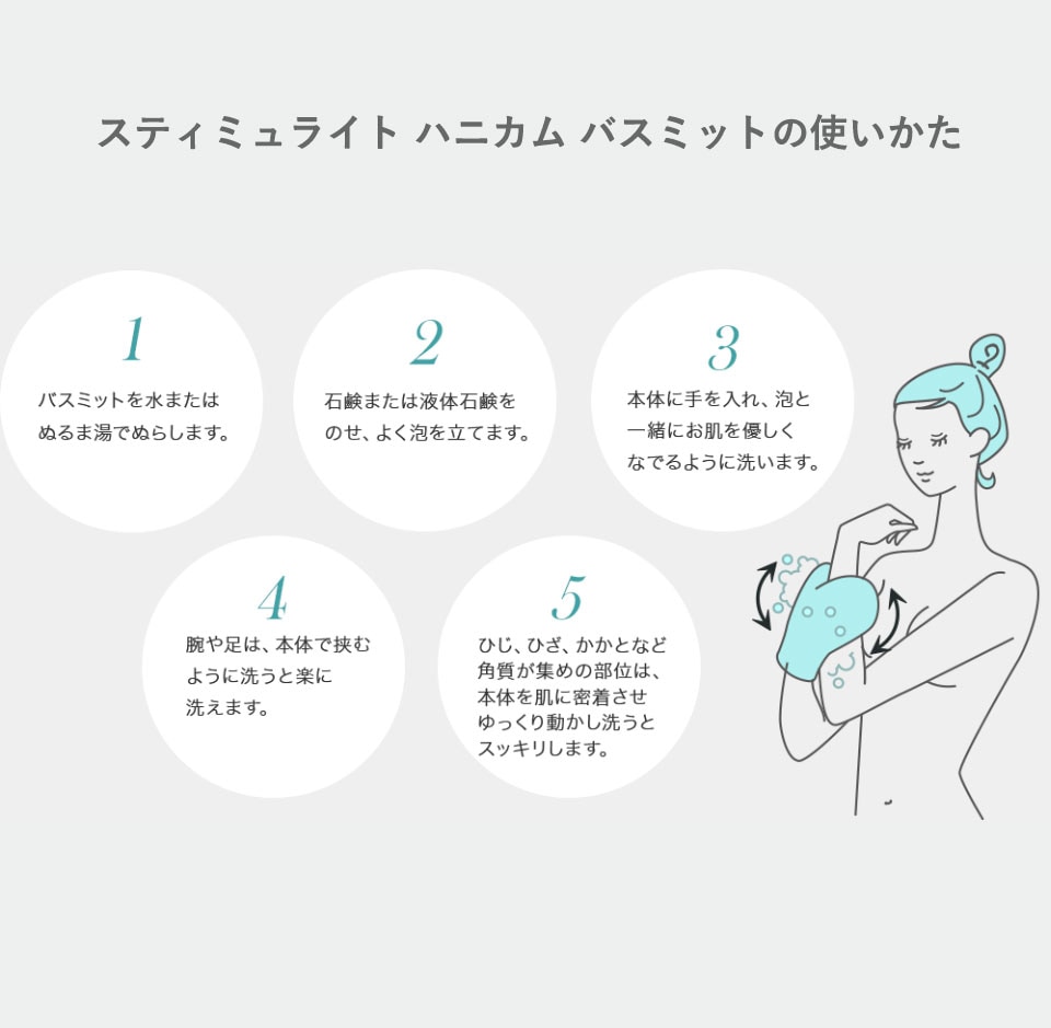 スティミュライト ハニカム バスミット ハード/ソフト 正規品 ボディタオル 角質ケア 毛穴ケア ギフト プレゼント 母の日 敬老の日 スティミュライト ハニカム バスミット ハード/ソフト 正規品 ボディタオル 角質ケア 毛穴ケア ギフト プレゼント 母の日 敬老の日