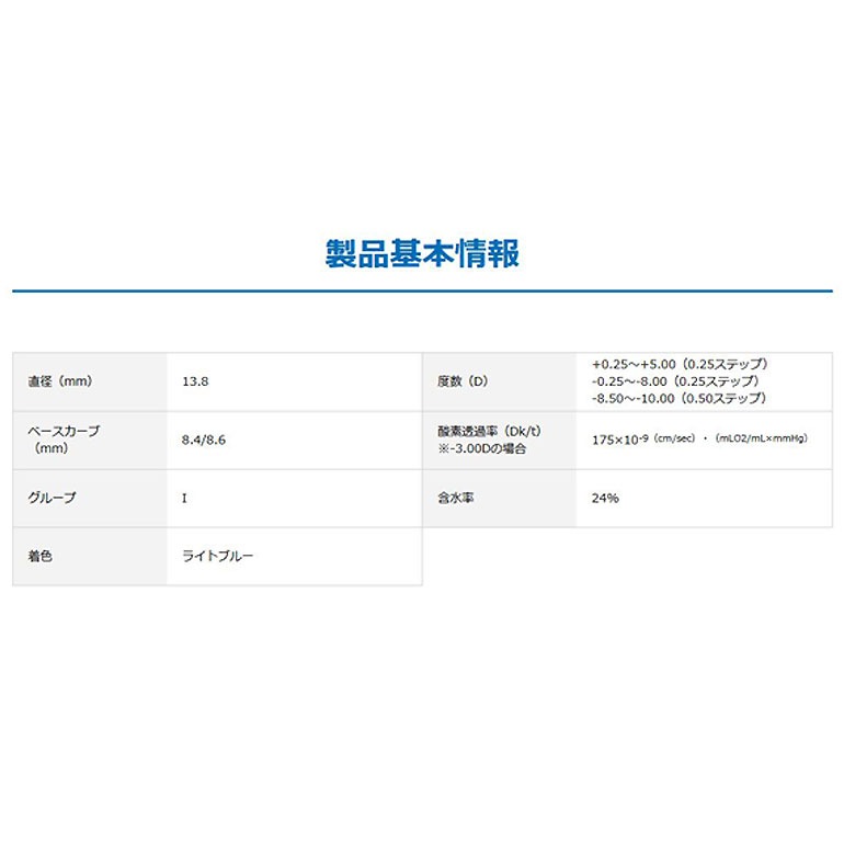 メーカー直送/エアオプティクスEXアクア 6箱セットアルコン両目9ヵ月分 コンタクト 1ヶ月