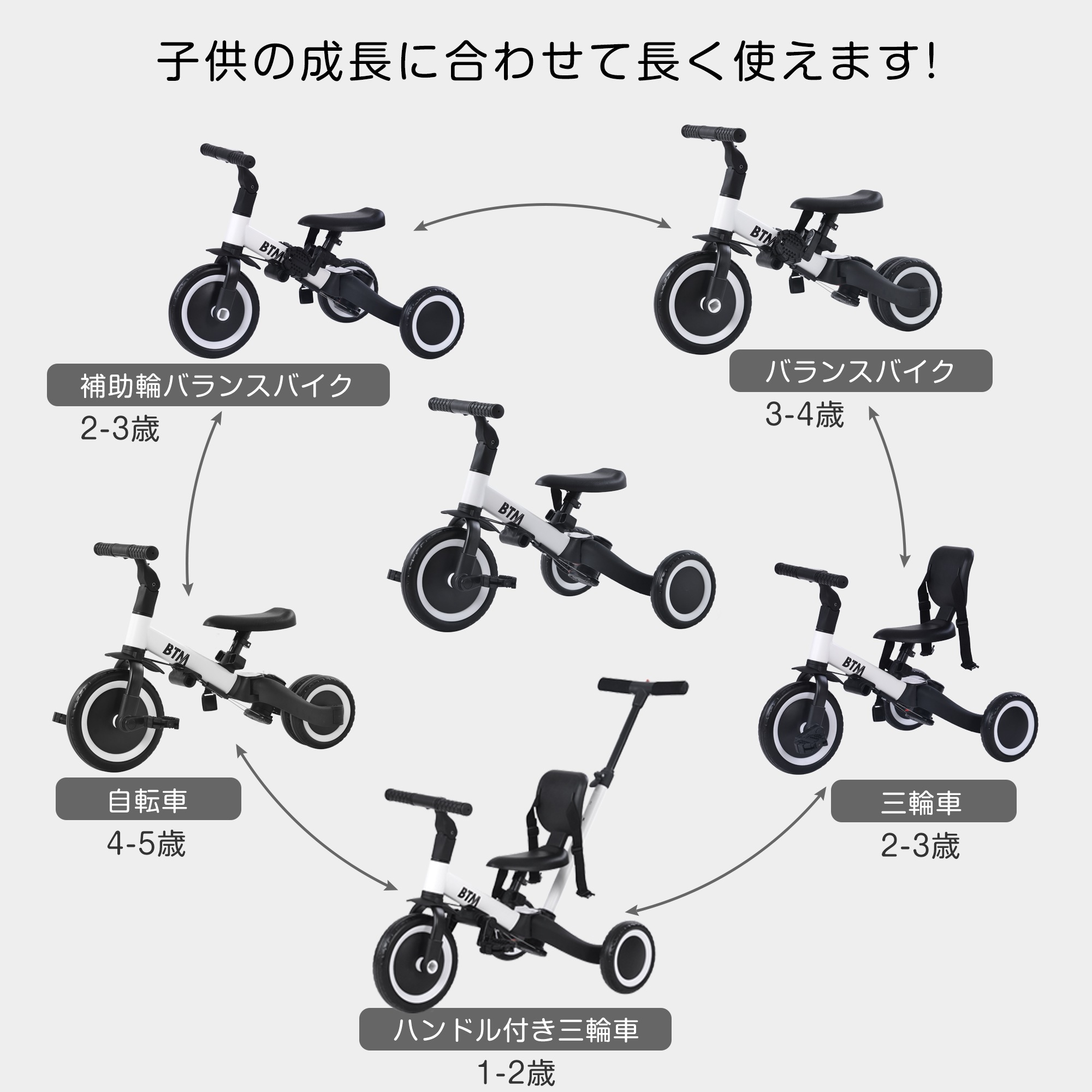 三輪車 折りたたみ バランスバイク 一台5役 折り畳み 子供用三輪車 3輪 キッズ 幼児 自転車 バイク ペダル付きコントロールバー付き 乗用玩具 手押し棒 軽量 誕生日