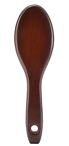 ジョンマスターオーガニック(john masters organics) コンボパドルブラシ ミニ ヘアブラシ 1個 (x 1) ジョンマスターオーガニック(john masters organics) コンボパドルブラシ ミニ ヘアブラシ 1個 (x 1)