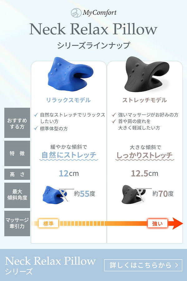 首の疲れをとる枕　マッサージ　ストレッチ　首枕　リラックスモデル 楽天市場】期間限定200円クーポン！首 ネック ピロー ストレート