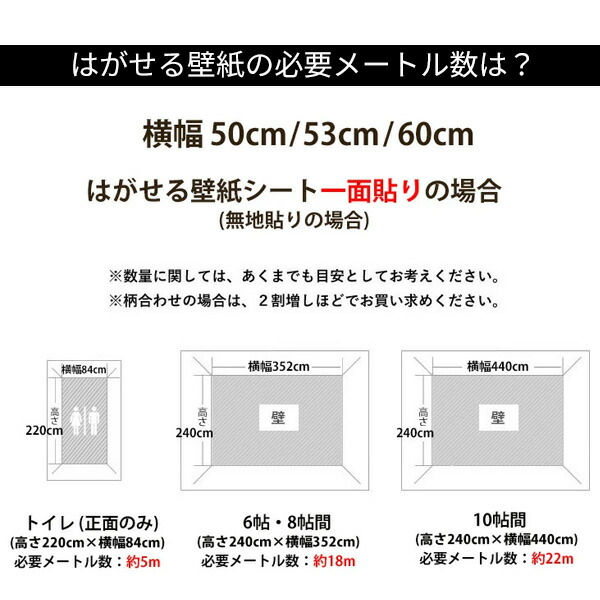 ウォジック30m巻 壁紙... : 家具・インテリア リメイクシート 大得価得価