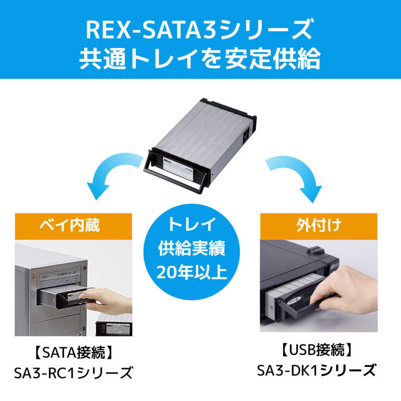ラトックシステムラトックシステム SATAリムーバブルケース 内蔵タイプ