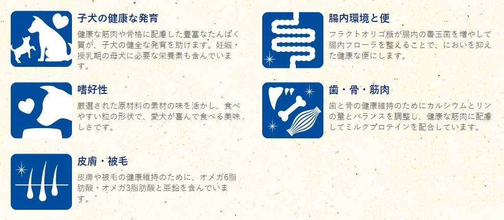 セレクトバランス パピー チキン 小粒 子犬母犬用 3kg 3個セット セレクトバランス パピー チキン 小粒 子犬母犬用 3kg 3個セット