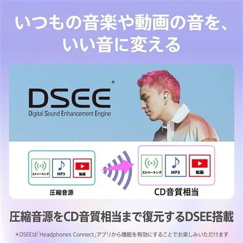 【推奨品】ソニー WF-C700N ワイヤレスノイズキャンセリングステレオヘッドセット ワイヤレスイヤホン ラベンダー 【推奨品】ソニー WF-C700N ワイヤレスノイズキャンセリングステレオヘッドセット ワイヤレスイヤホン ラベンダー