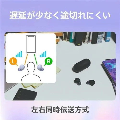 【推奨品】ソニー WF-C700N ワイヤレスノイズキャンセリングステレオヘッドセット ワイヤレスイヤホン ラベンダー 【推奨品】ソニー WF-C700N ワイヤレスノイズキャンセリングステレオヘッドセット ワイヤレスイヤホン ラベンダー