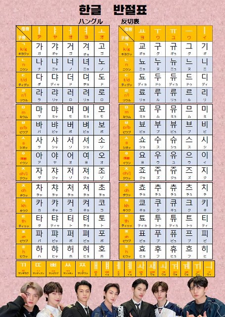 Qoo10] K-POPグッズ ジェイク(JAKE)