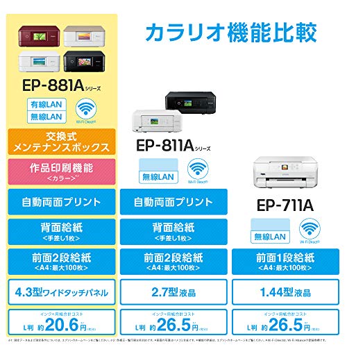 NEWお得 エプソン A4 : タブレット・パソコン プリンター 得価