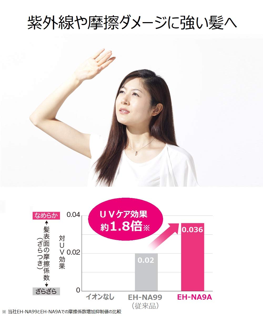 パナソニック ヘアドライヤー ナノケア ルージュピンク EH-CNA9A-RP パナソニック ヘアドライヤー ナノケア ルージュピンク EH-CNA9A-RP