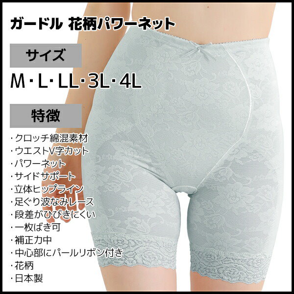 まとめ売りパワーガード　ボクサータイプ　メンズ　ブラック　サイズLL 3枚セット パワーガード ボクサータイプ（Men's） - カイロプラクティック