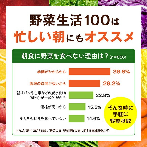 【メガ割対象】 カゴメ 選べる 野菜ジュース トマト 野菜生活 200ml 2ケース (48本) 【メガ割対象】 カゴメ 選べる 野菜ジュース トマト 野菜生活 200ml 2ケース (48本)