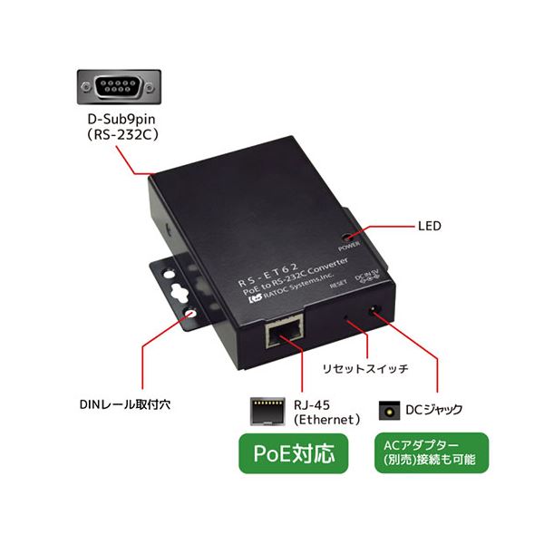 PoE to RS-232C コンバーター RS-ET62 PoE to RS-232C コンバーター RS-ET62