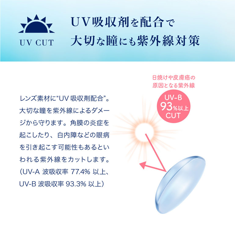 ピュアアクアワンデーUVモイスト38 / 30枚入 6箱セット