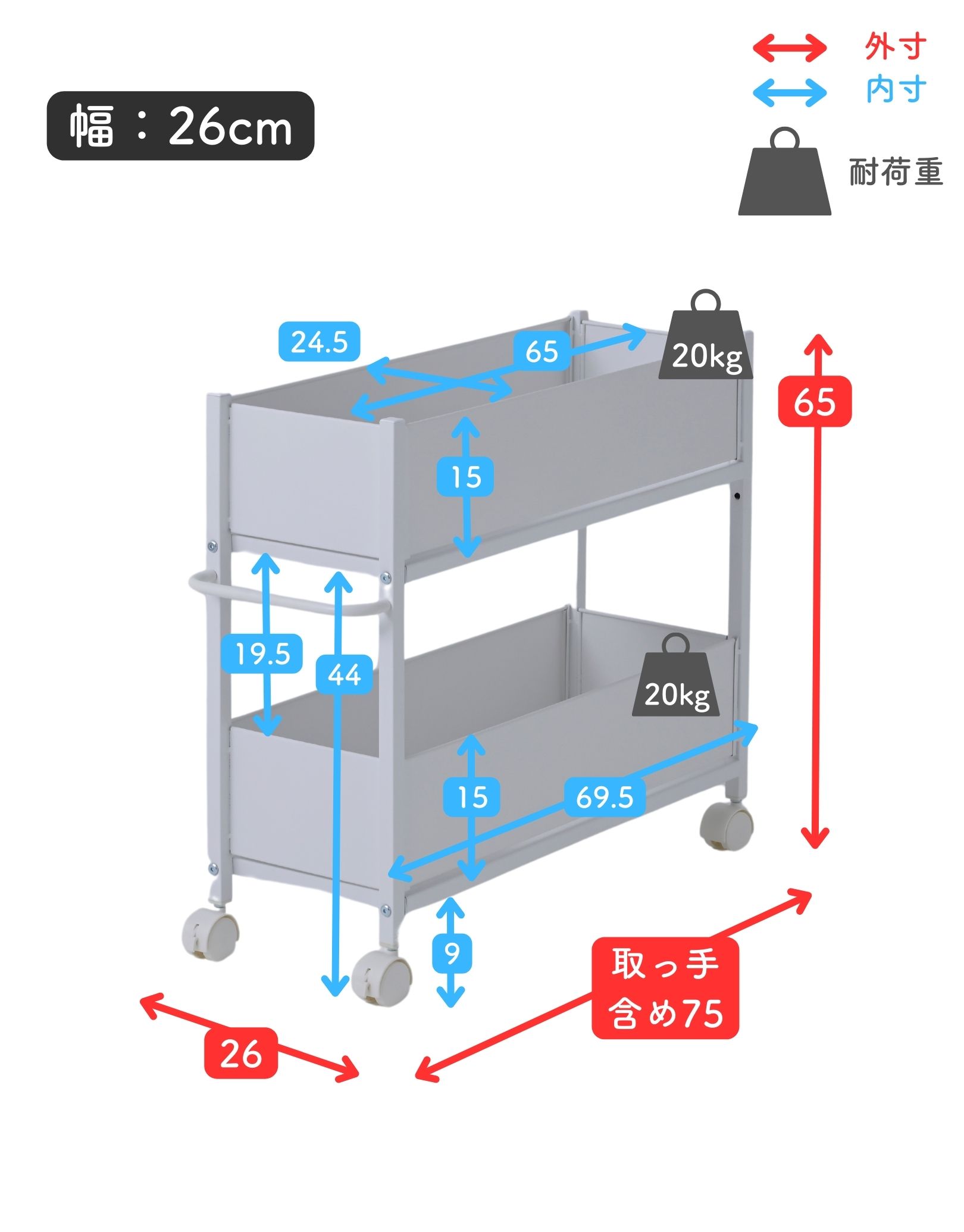 頑丈 収納ラック キャスター付き 奥行き75 高さ64.5 幅26cm