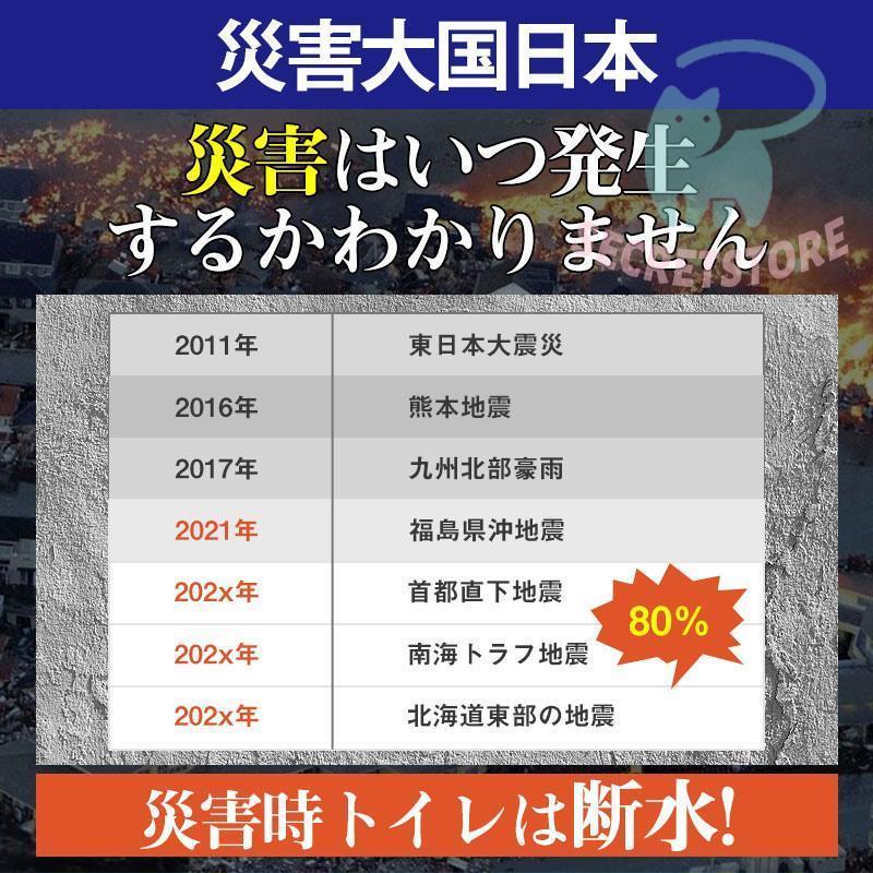 簡易トイレ 非常用トイレセット 凝固剤 180回分 携帯トイレ 小便 大便 抗菌 消臭 防災グッズ 防災セット 災害用 登山 断水 汚物袋 渋滞 介護