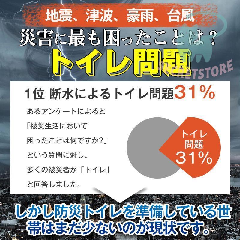 簡易トイレ 非常用トイレセット 凝固剤 180回分 携帯トイレ 小便 大便 抗菌 消臭 防災グッズ 防災セット 災害用 登山 断水 汚物袋 渋滞 介護