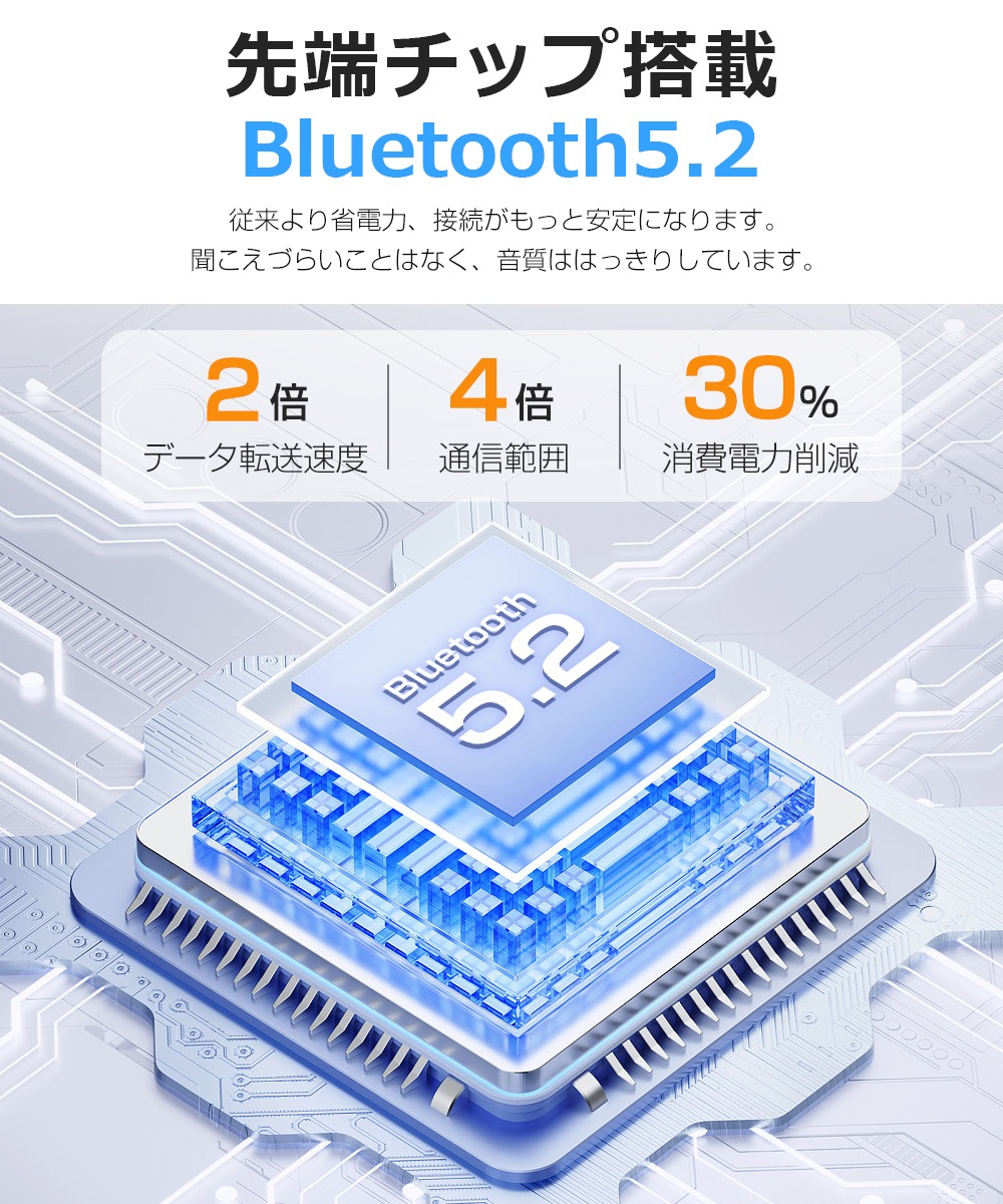 【最新 Bluetooth5.2】ワイヤレスマウス Bluetooth マウス 充電式 静音 2.4GHz 無線 3DPIモード 光学式 マウス 薄型 高精度 軽量 省エネルギー 最大45日持続 パソ 【最新 Bluetooth5.2】ワイヤレスマウス Bluetooth マウス 充電式 静音 2.4GHz 無線 3DPIモード 光学式 マウス 薄型 高精度 軽量 省エネルギー 最大45日持続 パソ
