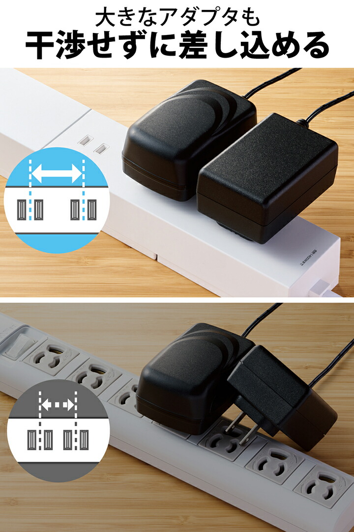 USBタップ 32W モジュール型 Cx1 Ax2 ACx3 ケーブル長 2.5m ホワイト ECT-23325WH USBタップ 32W モジュール型 Cx1 Ax2 ACx3 ケーブル長 2.5m ホワイト ECT-23325WH