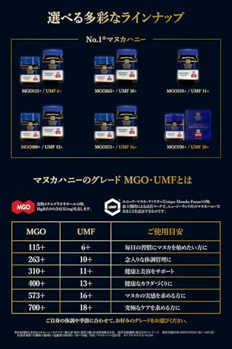 MANUKA HEALTH NEW ZEALAND(マヌカヘルス ニュージランド) マヌカヘルス マヌカハニー MGO115+ / UMF6+ 500g [ 正規品 ニュージーランド産 ]