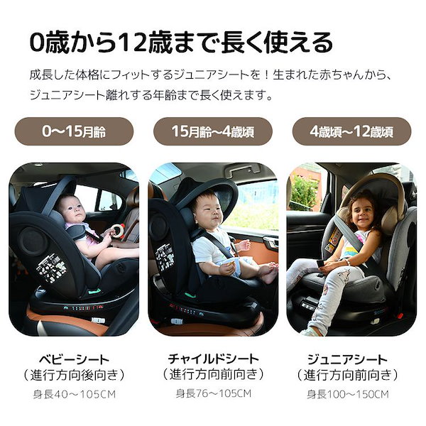 チャイルドシート ジュニアシート ISOFIX R129 おとなし 身長76