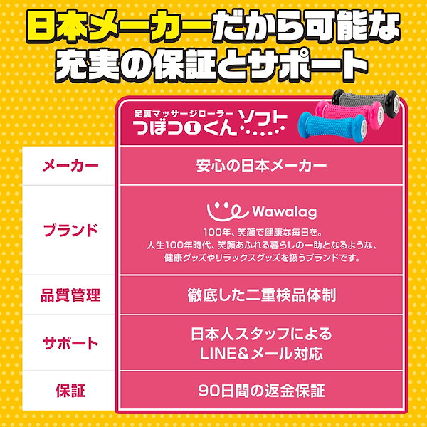 Qoo10] 柔道整復師が推薦 つぼコロくんソフト（ギ