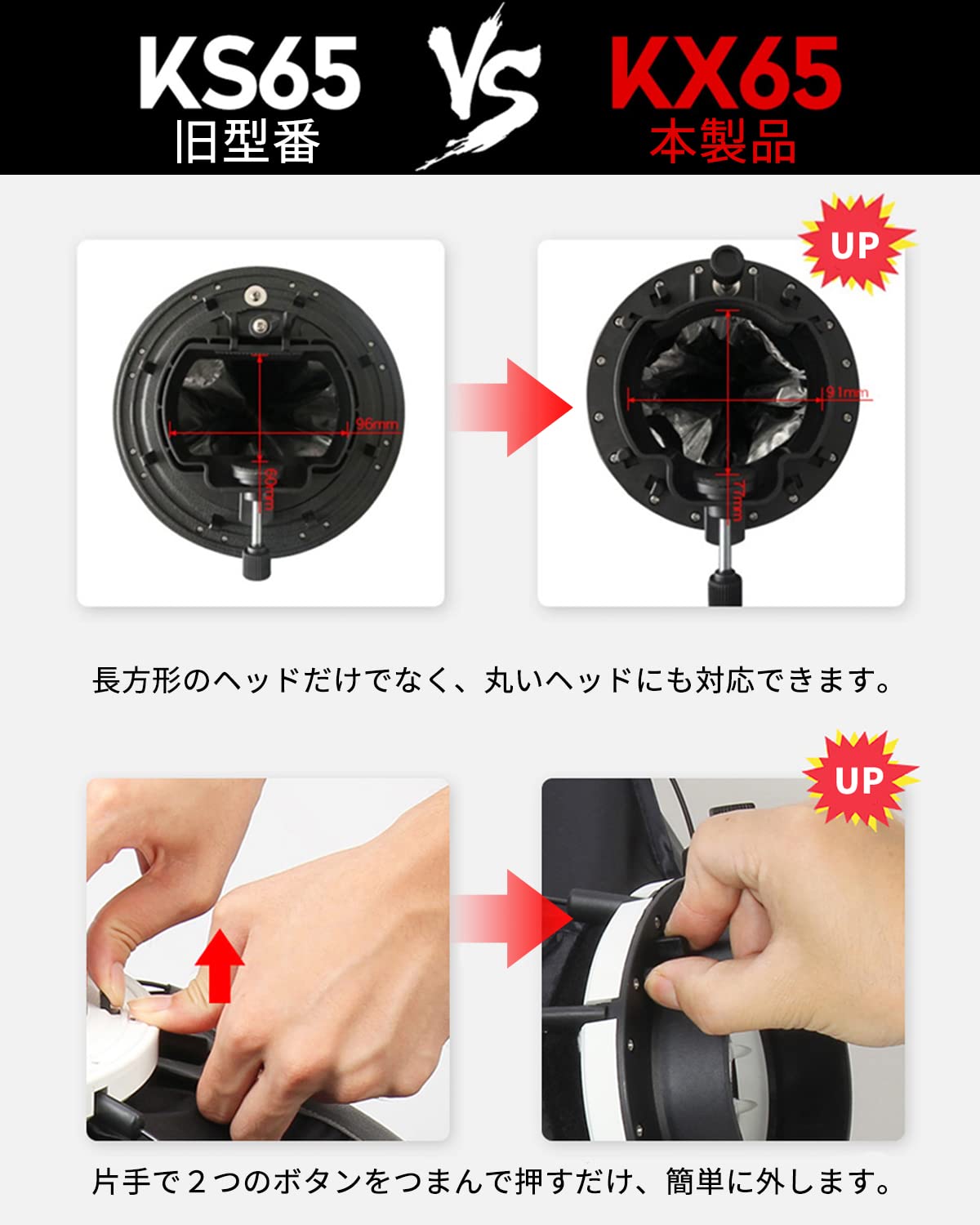 TRIOPO 65cm オクタゴン型ソフトボックス S型ブラケットマウント ポータブル 組み立て不要 ディフューザー付き Godox V1 AD100Pro AD200Pro TT600 TT685 TRIOPO 65cm オクタゴン型ソフトボックス S型ブラケットマウント ポータブル 組み立て不要 ディフューザー付き Godox V1 AD100Pro AD200Pro TT600 TT685