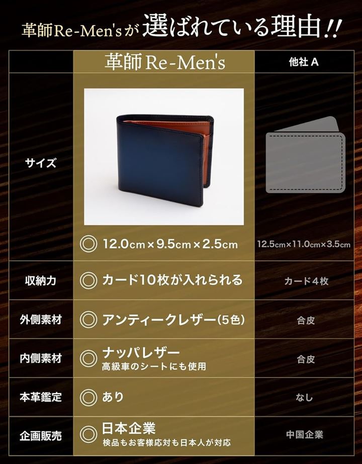 財布 メンズ 2つ折り グラデーション 二つ折り 本革 二つ折り財布 BLK-BLK( 1.ブラック&ブラック) 財布 メンズ 2つ折り グラデーション 二つ折り 本革 二つ折り財布 BLK-BLK( 1.ブラック&ブラック)