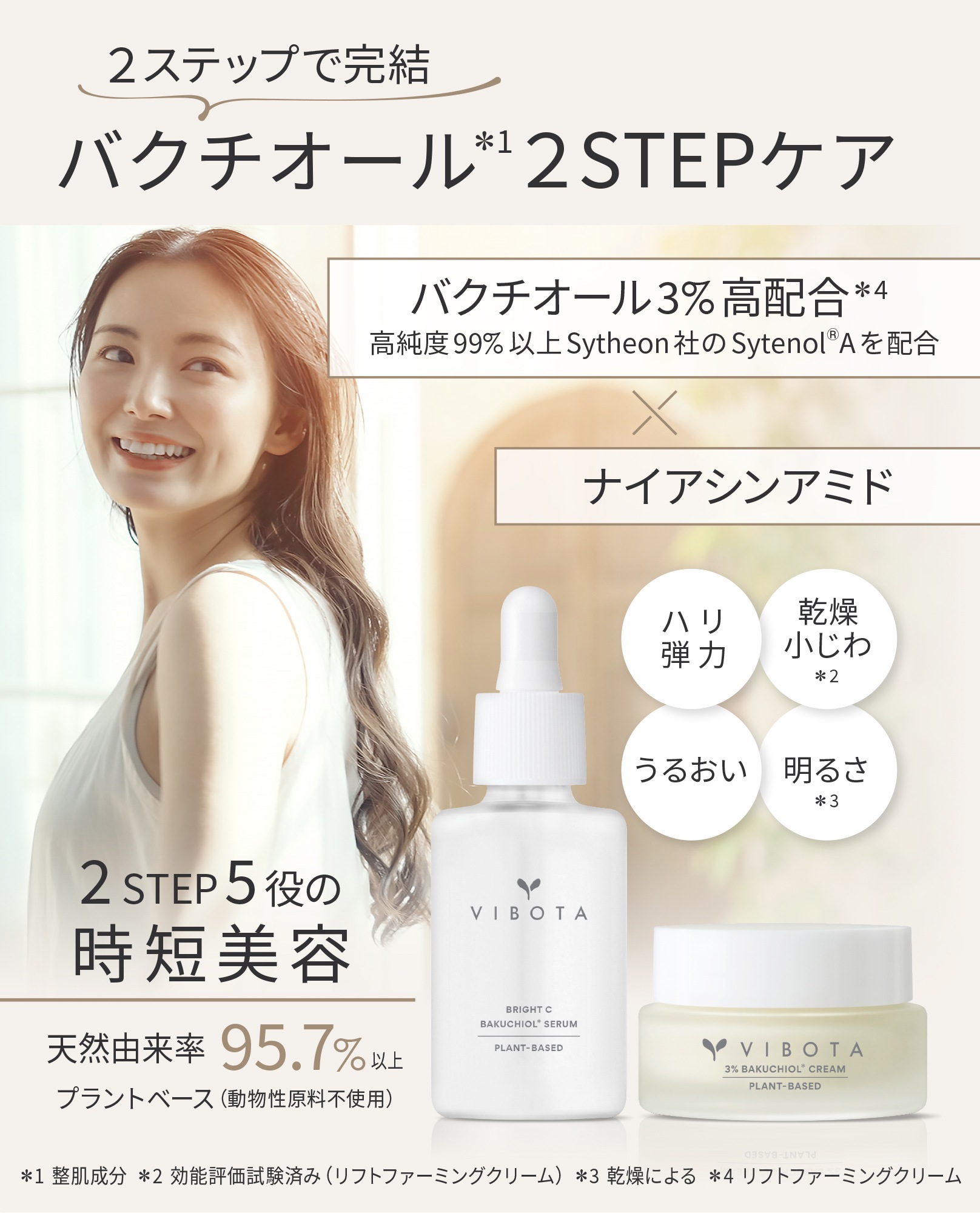 バクチオール 高濃度 次世代 レチノール 美容液 クリーム スキンケア セット【製薬会社と共同開発】 バクチオール 高濃度 次世代 レチノール 美容液 クリーム スキンケア セット【製薬会社と共同開発】