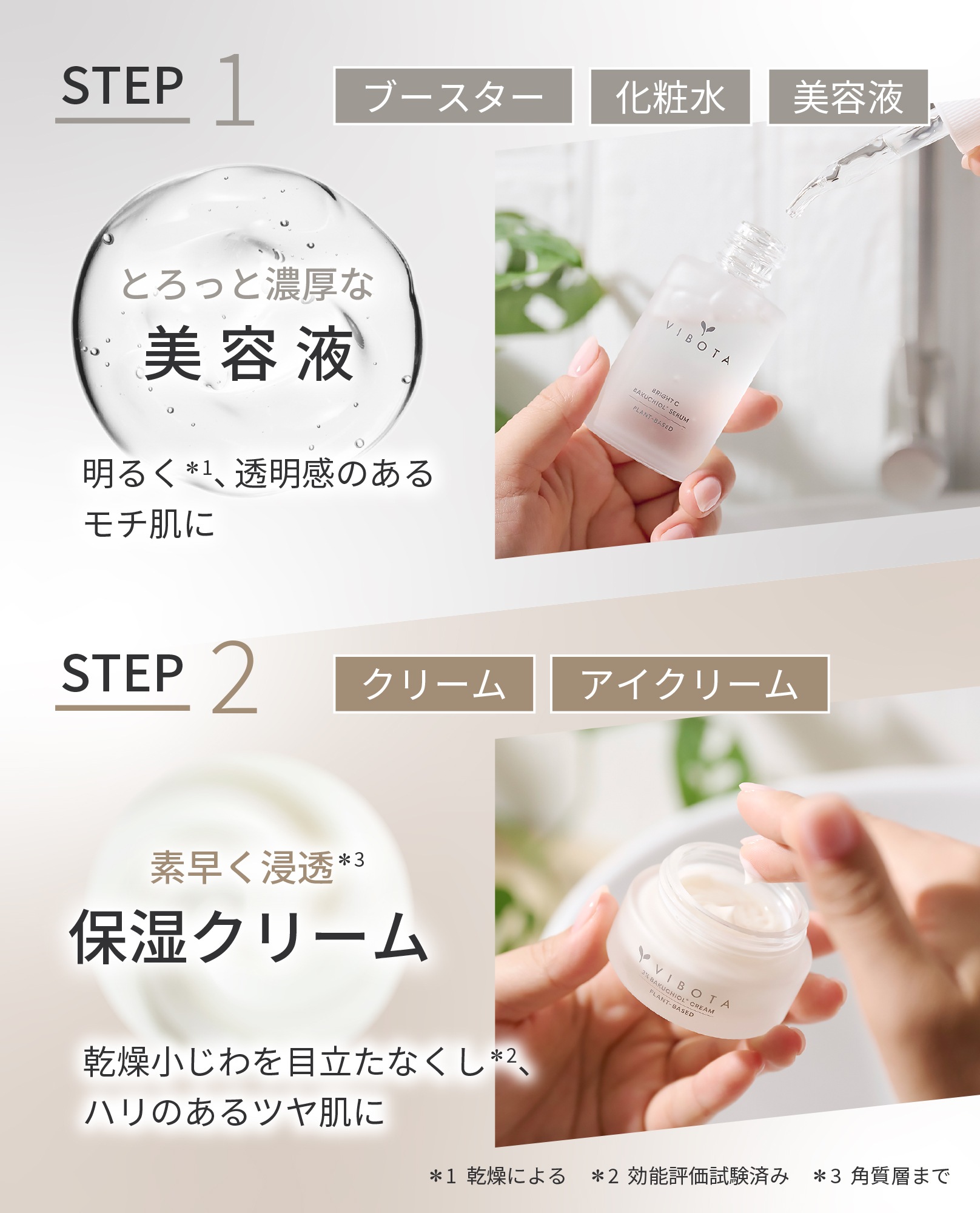 バクチオール 高濃度 次世代 レチノール 美容液 クリーム スキンケア セット【製薬会社と共同開発】 バクチオール 高濃度 次世代 レチノール 美容液 クリーム スキンケア セット【製薬会社と共同開発】