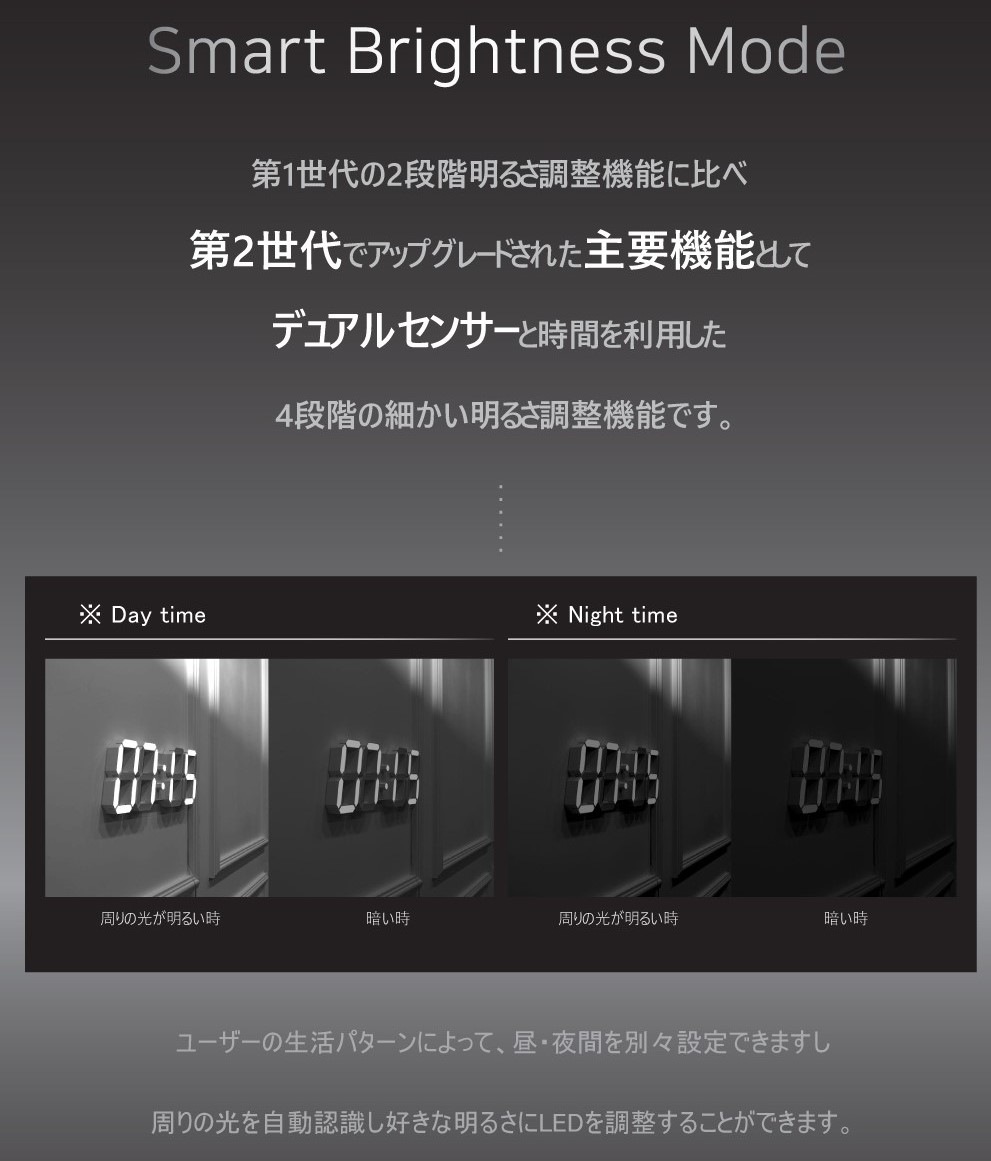 アプリコットクリームスマートLEDデジタル時計壁掛け時計壁け時計 アプリコットクリームスマートLEDデジタル時計壁掛け時計壁け時計