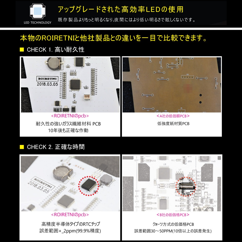 アプリコットクリームスマートLEDデジタル時計壁掛け時計壁け時計 アプリコットクリームスマートLEDデジタル時計壁掛け時計壁け時計