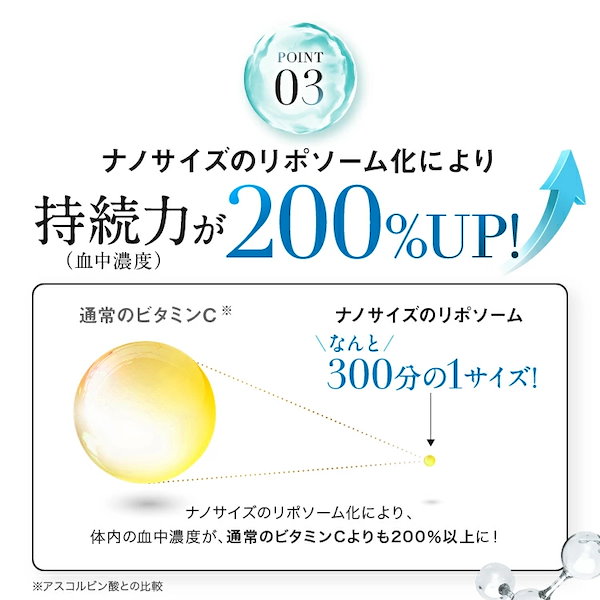 Qoo10] LiposAid リポスエイドVC 3箱セット リポソーム