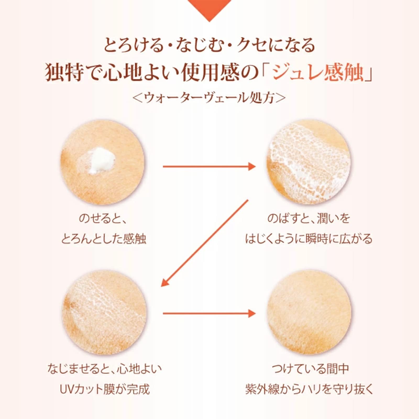 ラフォーレ ブロッカーデイトリートメントEX(40g)