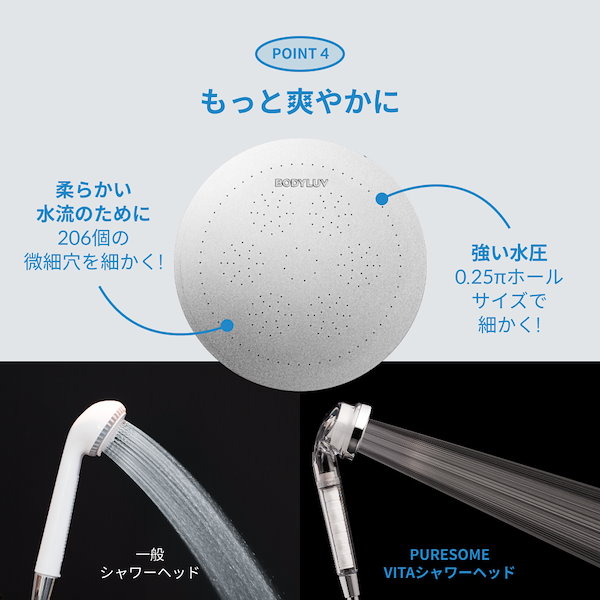 耐性アップと高出力で話題のオイルフィルター PECS MARK-Ⅳ P-2001