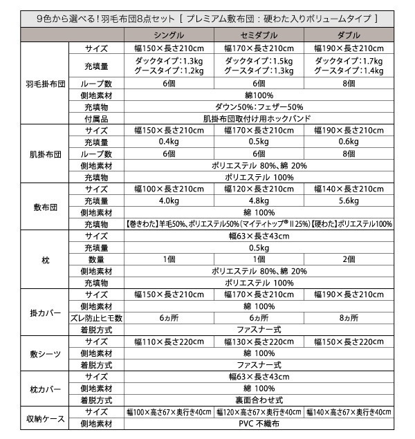 9色から選べる！羽毛布団シリーズ グースタイプ 8点セット 硬わた入り極厚ボリュームタイプ セミダブル さくら