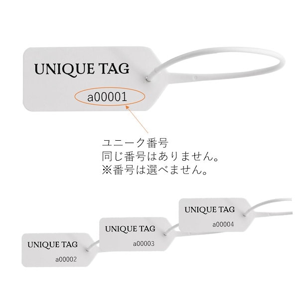 商品すり替え防止タグ ユニークタグで高価な商品のすり替え詐欺から身
