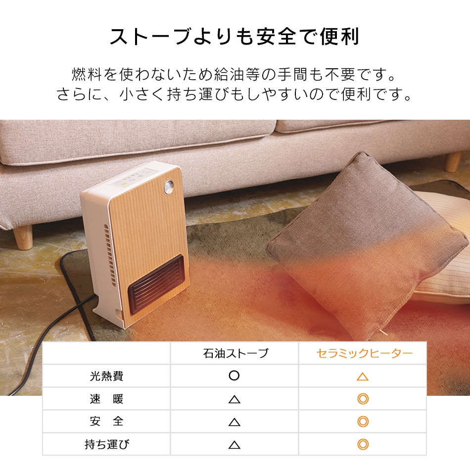 ヒーター 人感センサー 電気ストーブ 足元 オフィス 省エネ おしゃれ セラミック ファンヒーター パネルヒーター ペット ミニストーブ ストーブ トイレ 洗面所 暖房 静音 mdprevattcaulkingandwaterproofing.com