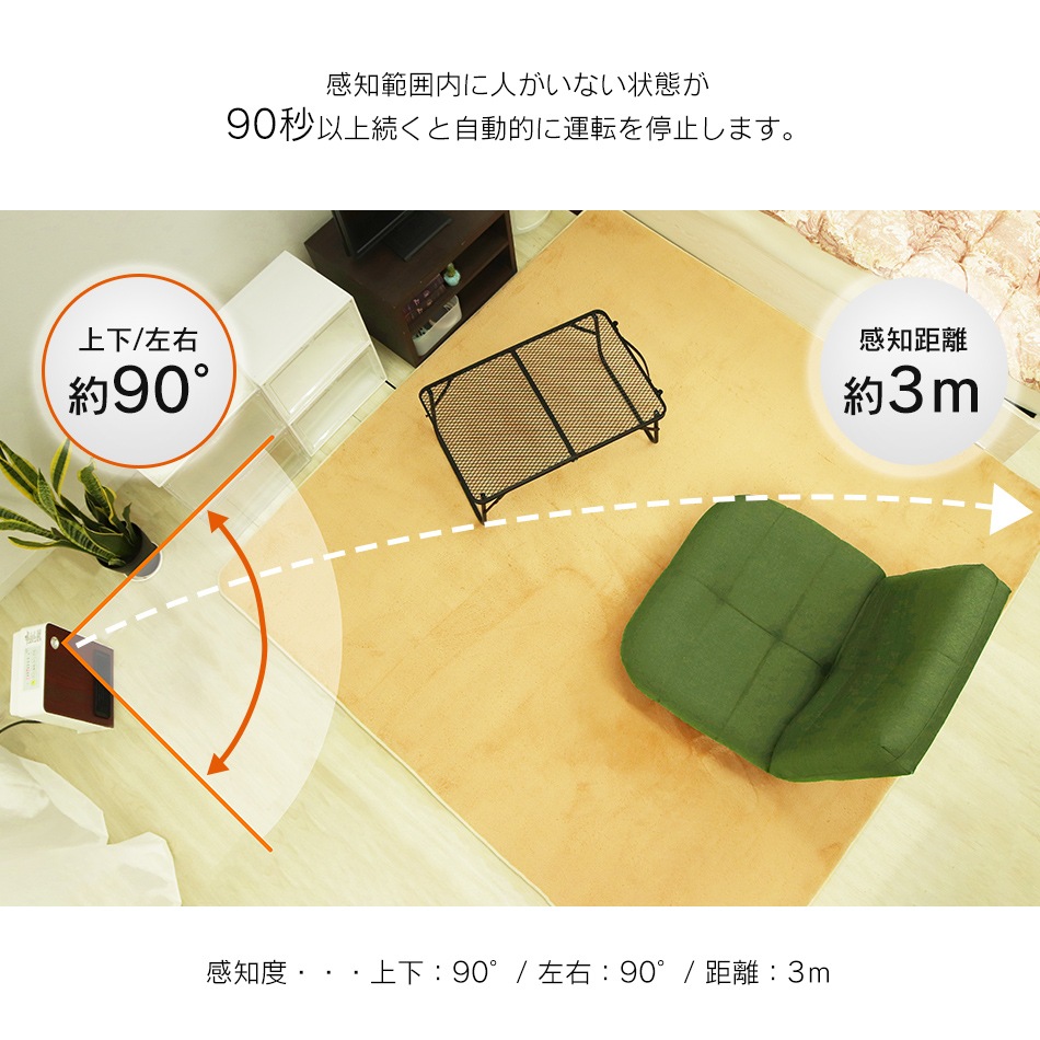 ヒーター 人感センサー 電気ストーブ 足元 オフィス 省エネ おしゃれ セラミック ファンヒーター パネルヒーター ペット ミニストーブ ストーブ トイレ 洗面所 暖房 静音 mdprevattcaulkingandwaterproofing.com