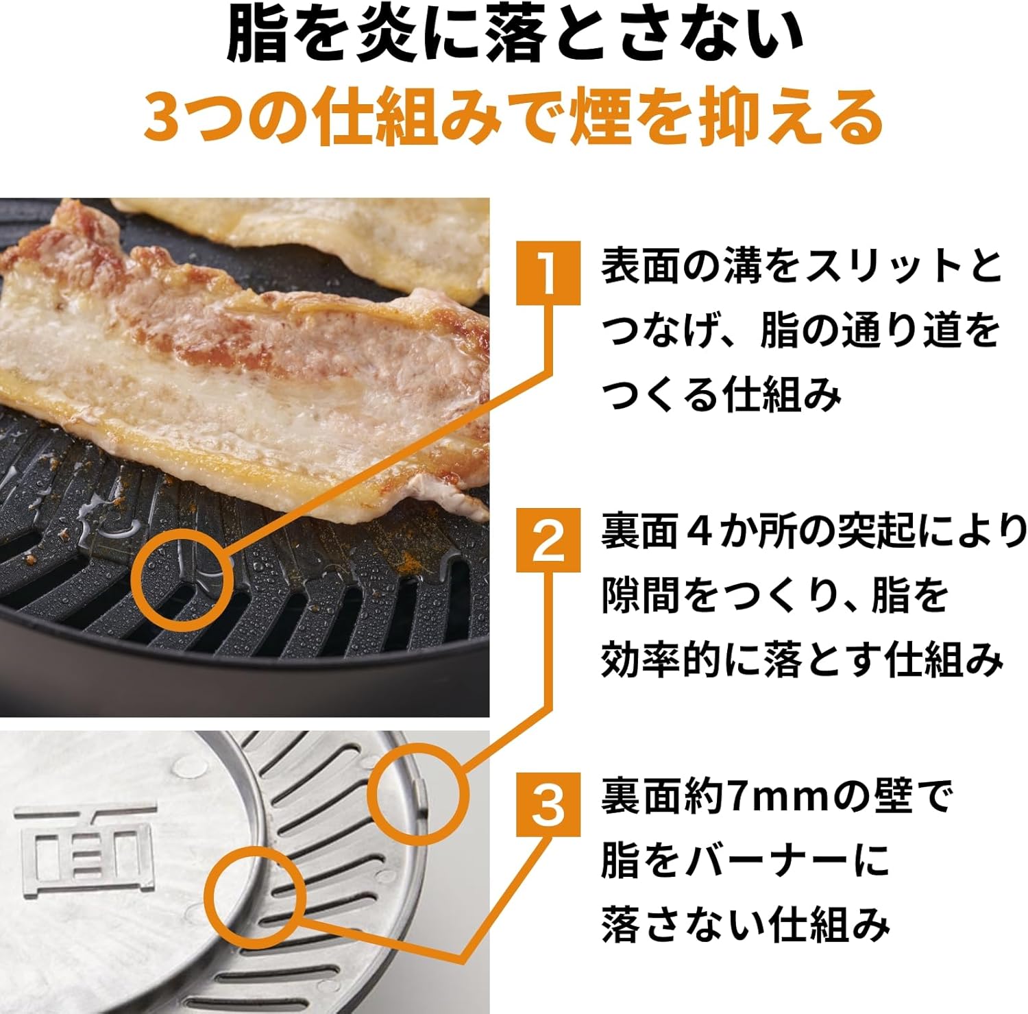 イワタニ Iwatani 岩谷 カセットガス カセットコンロ スモークレス焼肉グリル やきまるスリム やきまる イワタニホームメイドシリーズ CB-SLG-3