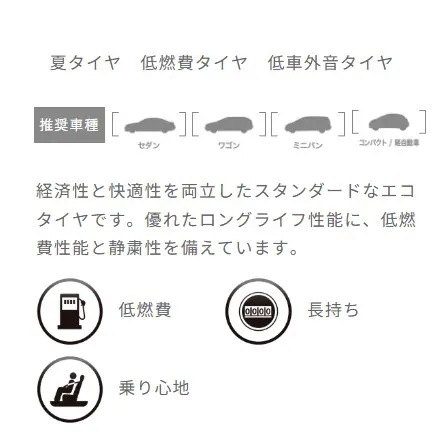 25年製 EfficientGrip ECO EG02 175/65R14 82S 夏タイヤ 高コスパ 低燃費 ウェット性能 [営業日午前着金で当日出荷][取付け店へ直送OK]