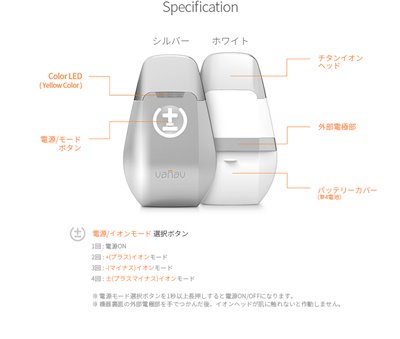 VANAV バナブ SKINBEAM ガルバニック&温熱マッサージ機 VANAVガルバニックUP6 使用レビュー♪愛の不時着 ソン・イェジン